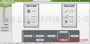產品相冊與圖片管理 青島財務軟件服務公司的軟件開發實踐